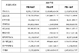 社旗讨债公司如何把握上门催款的时机